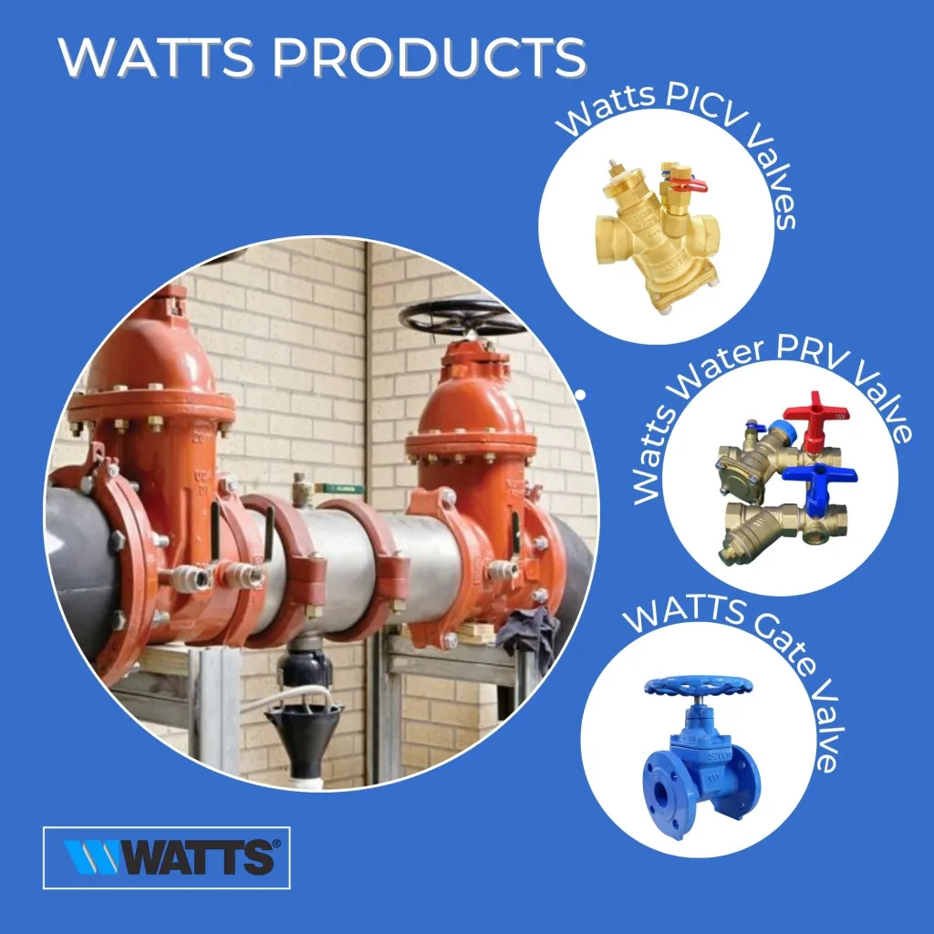 ABOUT WATTS