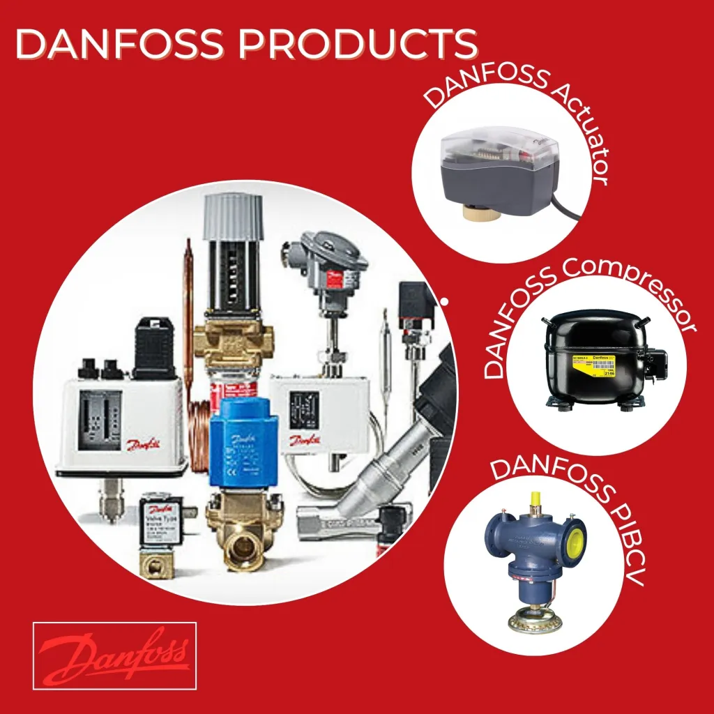 ABOUT DANFOSS