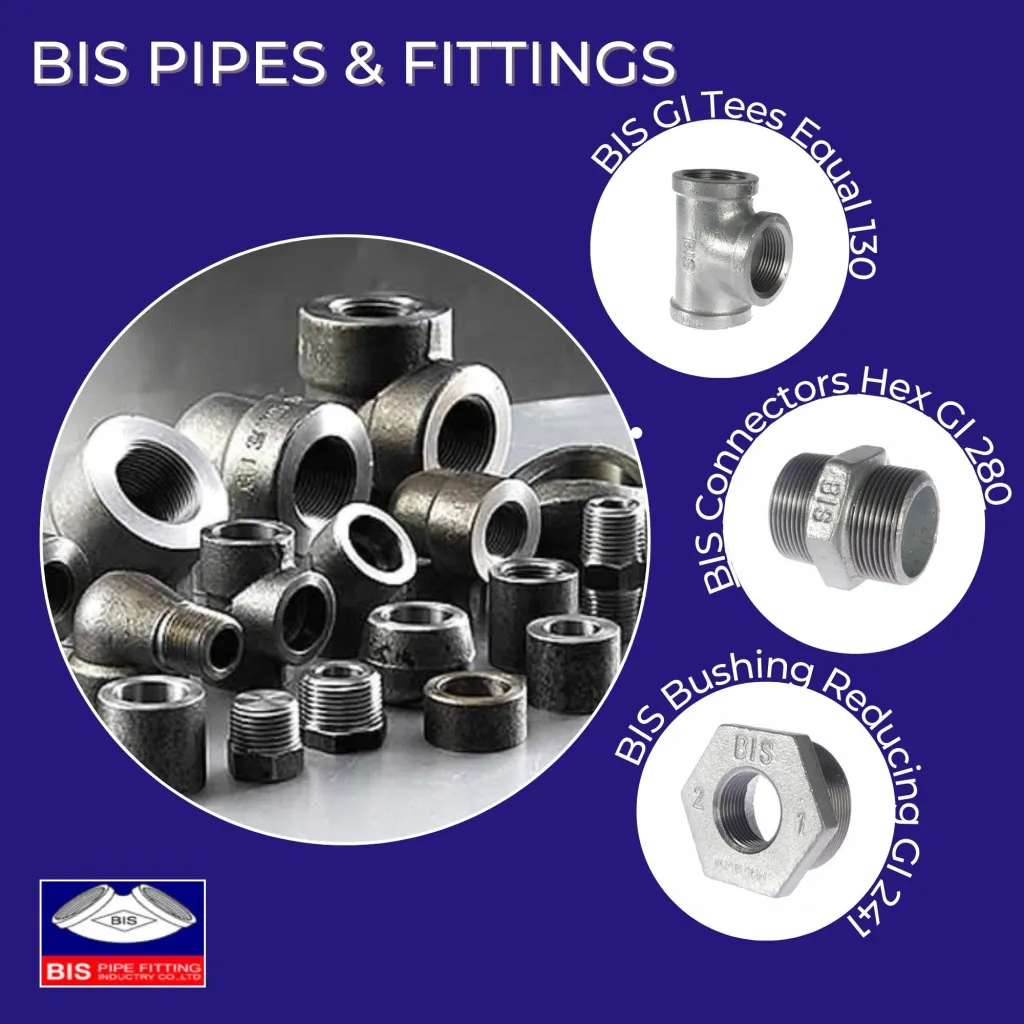 ABOUT BIS